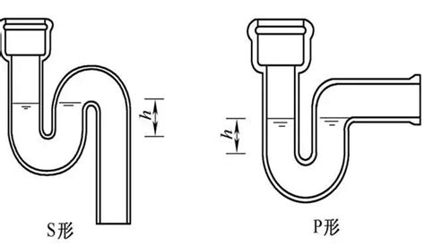 廚房排水系統|室內給水排水工程詳細講解，非常實用的教程